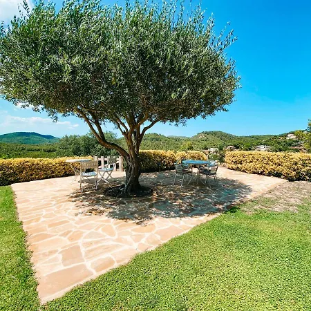 Villa Tres Olivos -